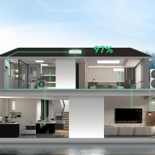 KIT ENERGIA SOLAR 1000KWH MÊS 7,60KWP 13 PAINEL SUNOVA 585W MICRO SAJ 9KW 220V 16MPPT